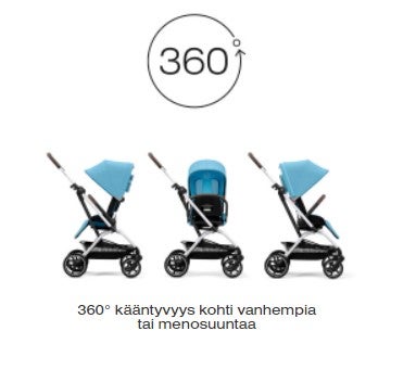 Cybex Eezy S Twist+ 2