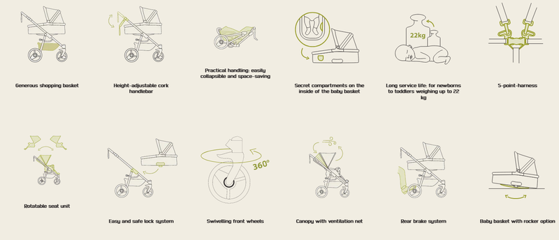 Naturkind Lux Evo Ratas